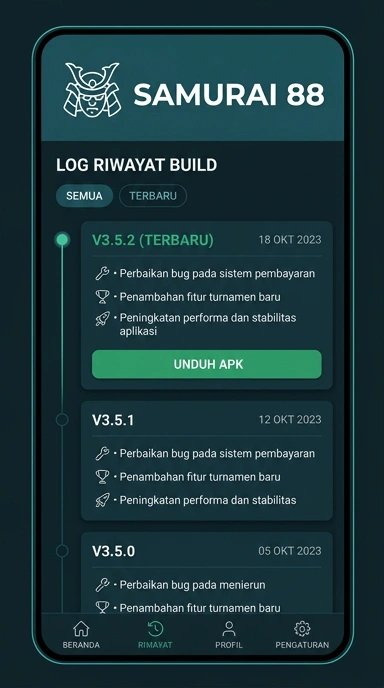 Riwayat Versi Samurai88: Temukan Pembaruan Terbaru